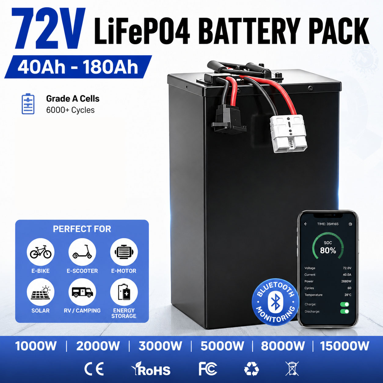 72V 40ah 60ah 80ah 100ah 120ah - 72V 60Ah Lifepo4 Battery Pack recension och pris